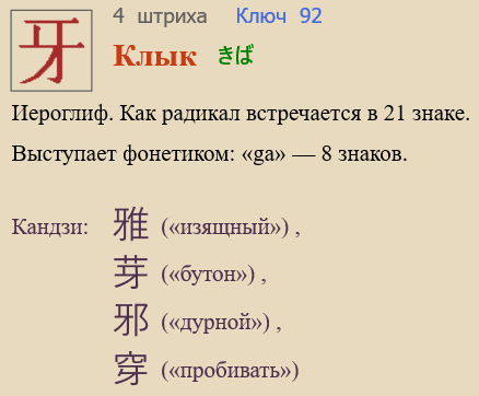 Клык